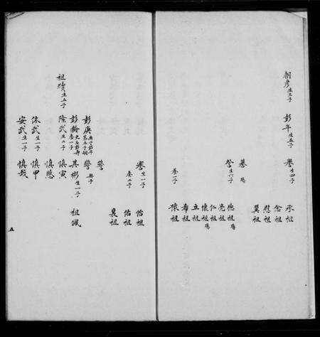 江苏张氏族谱-南通张氏常乐支谱.pdf电子版预览图4