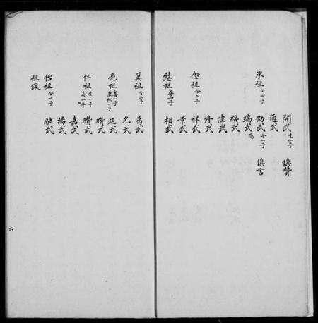 江苏张氏族谱-南通张氏常乐支谱.pdf电子版预览图5
