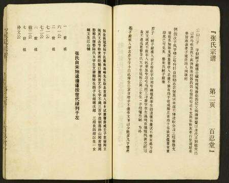 江苏张氏族谱-张氏宗谱.pdf电子版预览图5