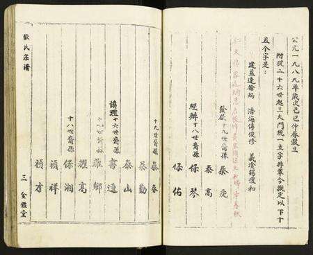 江苏张氏族谱-张氏宗谱.pdf电子版预览图5