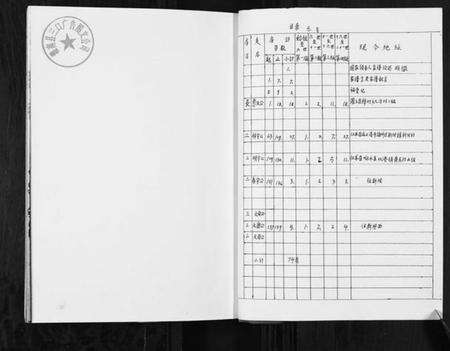 江苏张氏族谱-张氏宗谱.pdf电子版预览图2