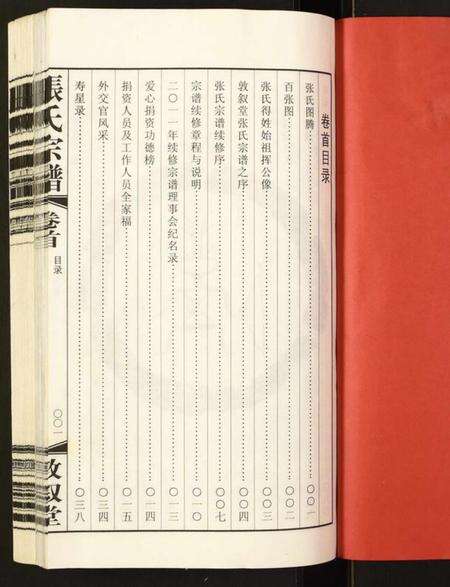 江苏张氏族谱-张氏宗谱.pdf电子版预览图2