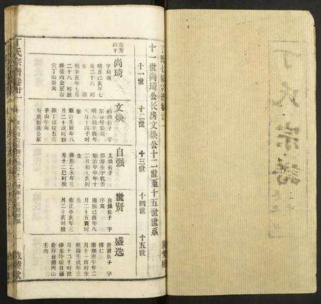 湖北丁氏族谱-丁氏宗谱.pdf电子版预览图1