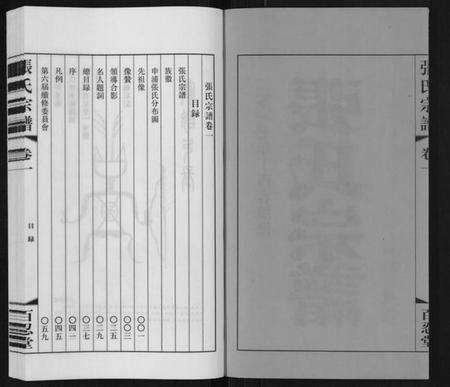 江苏张氏族谱-张氏宗谱[10卷].pdf电子版预览图2