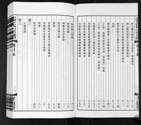 江苏张氏族谱-张氏宗谱[14卷].pdf电子版预览图3