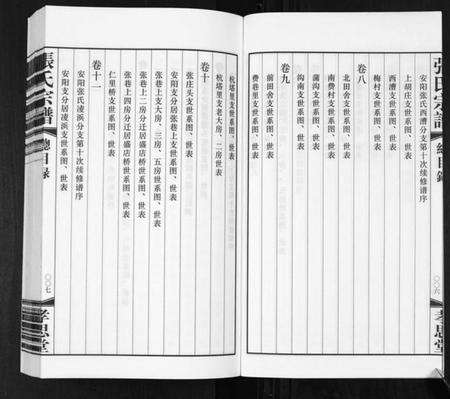 江苏张氏族谱-张氏宗谱[14卷].pdf电子版预览图5