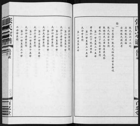 江苏张氏族谱-张氏宗谱[5卷].pdf电子版预览图3