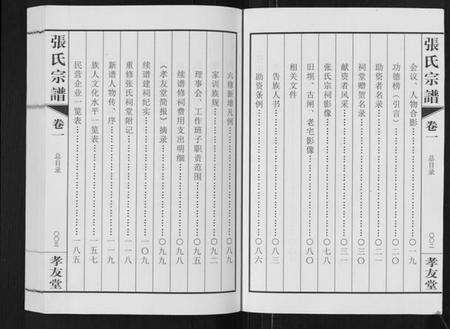 江苏张氏族谱-张氏宗谱[6卷].pdf电子版预览图3