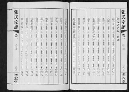 江苏张氏族谱-张氏宗谱[6卷].pdf电子版预览图5