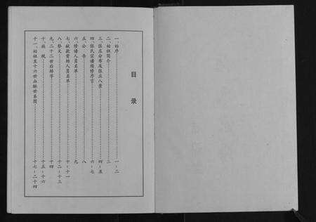 江苏张氏族谱-张氏宗谱[不分卷].pdf电子版预览图1