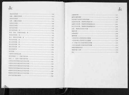 江苏张氏族谱-张氏家谱. 东海县白塔青湖两支合续.pdf电子版预览图5
