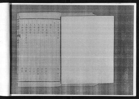 江苏张氏族谱-张氏族谱[6卷].pdf电子版预览图2