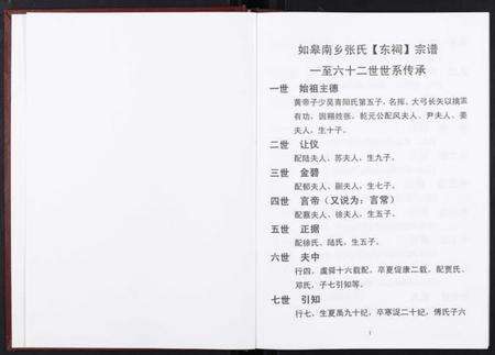 江苏张氏族谱-张氏东词宗谱[8卷首1卷].pdf电子版预览图1