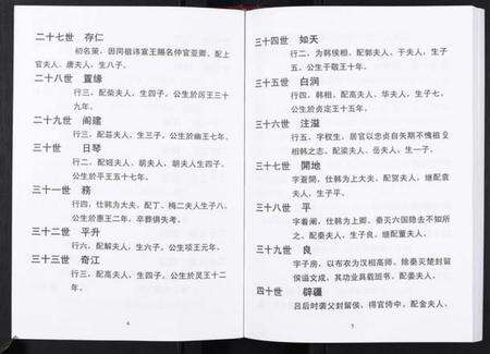江苏张氏族谱-张氏东词宗谱[8卷首1卷].pdf电子版预览图3