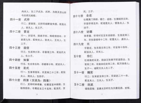 江苏张氏族谱-张氏东词宗谱[8卷首1卷].pdf电子版预览图4