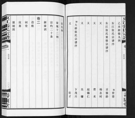 江苏张氏族谱-东江张氏宗谱[10卷].pdf电子版预览图3