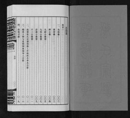 江苏张氏族谱-流璜张氏宗谱[25卷首2卷末1卷].pdf电子版预览图2