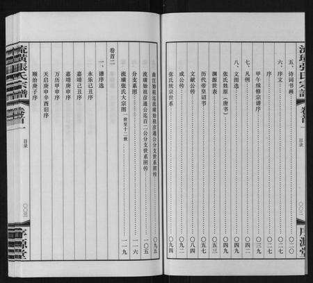 江苏张氏族谱-流璜张氏宗谱[25卷首2卷末1卷].pdf电子版预览图3