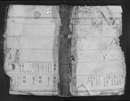 江西范氏族谱-范氏宗谱.pdf电子版缩略图