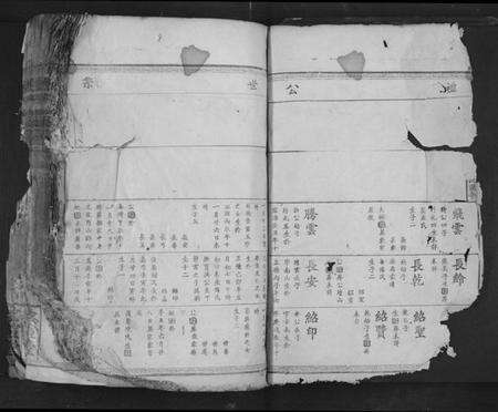 江西范氏族谱-范氏宗谱.pdf电子版预览图1