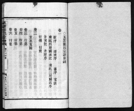 浙江张氏族谱-张氏宗谱 [6卷].pdf电子版预览图2