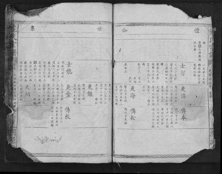 江西范氏族谱-范氏宗谱.pdf电子版预览图5