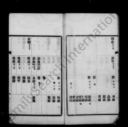 江苏张氏族谱-南通张氏常乐支谱 [1卷].pdf电子版预览图5