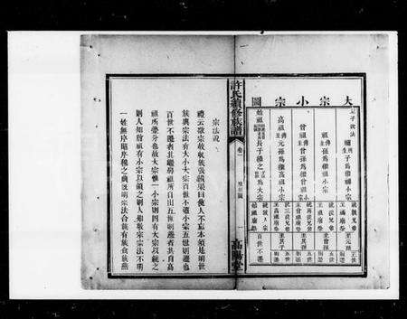 湖南许氏族谱-许氏续修族谱.pdf电子版预览图2