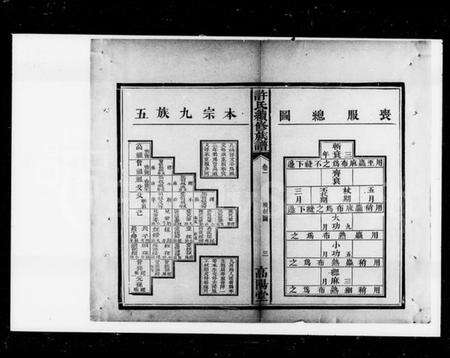 湖南许氏族谱-许氏续修族谱.pdf电子版预览图4