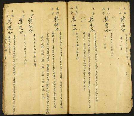 江西范氏族谱-高平范氏少直祖位下支世傅抄谱.pdf电子版预览图5