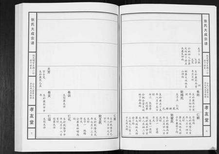 湖北张氏族谱-张氏大成宗谱.pdf电子版预览图4