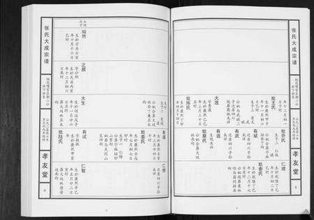 湖北张氏族谱-张氏大成宗谱.pdf电子版预览图5