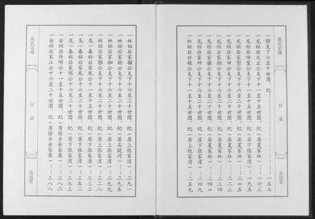 湖北张氏族谱-张氏宗谱.pdf电子版预览图5