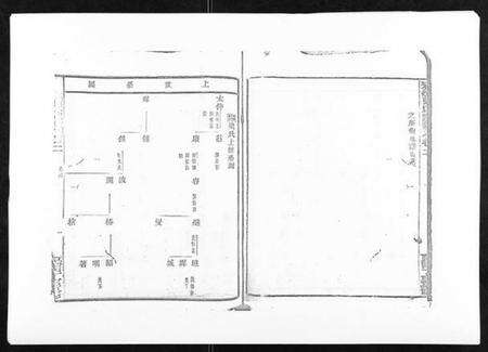 浙江梁氏族谱-彩烟梁氏宗谱[48卷].pdf电子版预览图2