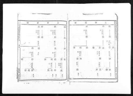 浙江梁氏族谱-彩烟梁氏宗谱[48卷].pdf电子版预览图3