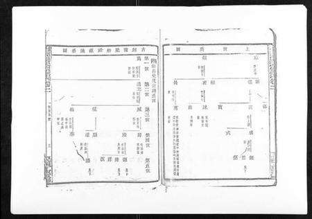 浙江梁氏族谱-彩烟梁氏宗谱[48卷].pdf电子版预览图4
