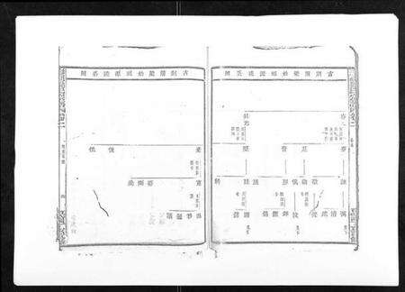 浙江梁氏族谱-彩烟梁氏宗谱[48卷].pdf电子版预览图5