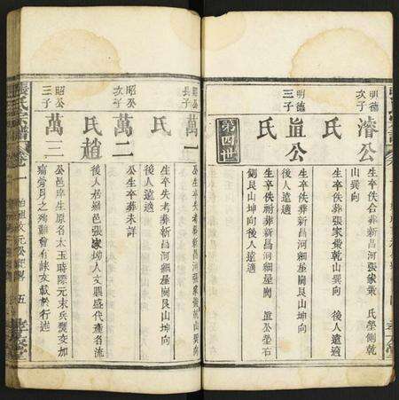 湖北张氏族谱-张氏宗谱.pdf电子版预览图5