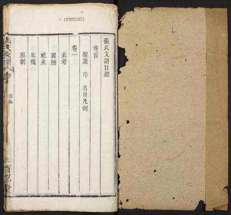 湖北张氏族谱-张氏支谱.pdf电子版预览图1