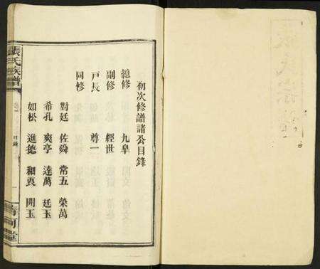 湖北张氏族谱-张氏族谱.pdf电子版预览图1