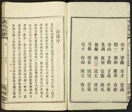 湖北张氏族谱-张氏族谱.pdf电子版预览图2