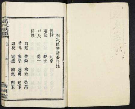 湖北张氏族谱-张氏族谱[17卷].pdf电子版预览图1