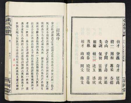 湖北张氏族谱-张氏族谱[17卷].pdf电子版预览图2