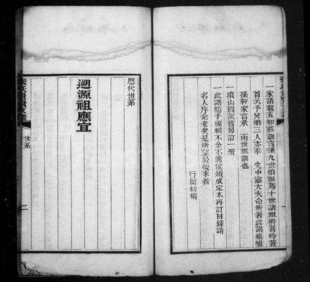湖北张氏族谱-张氏景贤支谱.pdf电子版预览图2