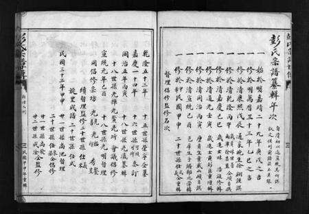 浙江彭氏族谱-彭氏宗谱世传 [2卷].pdf电子版预览图3