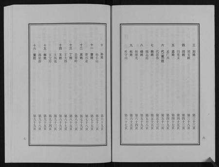 江苏张氏李氏族谱-[张氏][李氏]张李庄各姓族谱系.pdf电子版预览图5