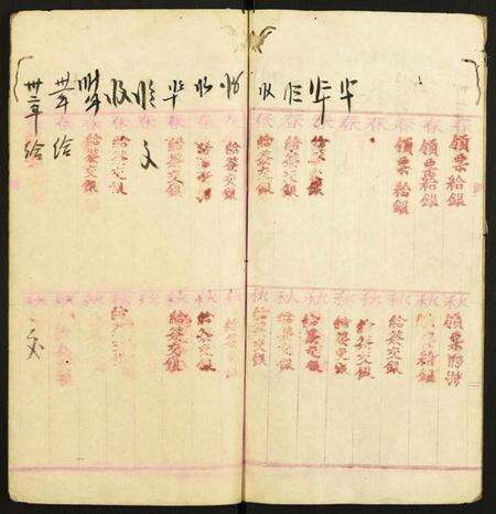 中国赵氏族谱-赵氏祭祀账本.pdf电子版预览图2