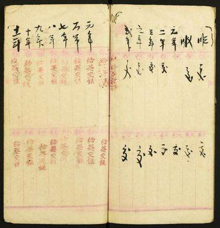 中国赵氏族谱-赵氏祭祀账本.pdf电子版预览图3