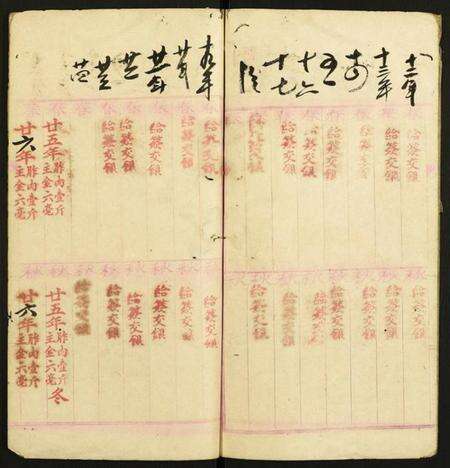 中国赵氏族谱-赵氏祭祀账本.pdf电子版预览图4