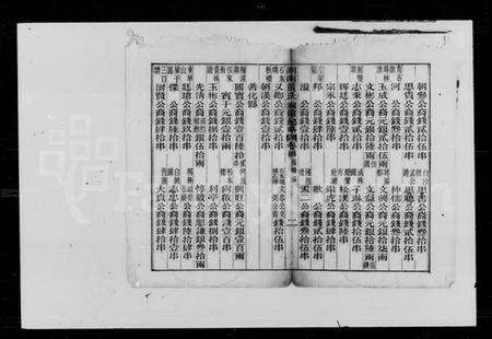 湖南黄氏族谱-湖南黄氏祠馆纪略.pdf电子版预览图3
